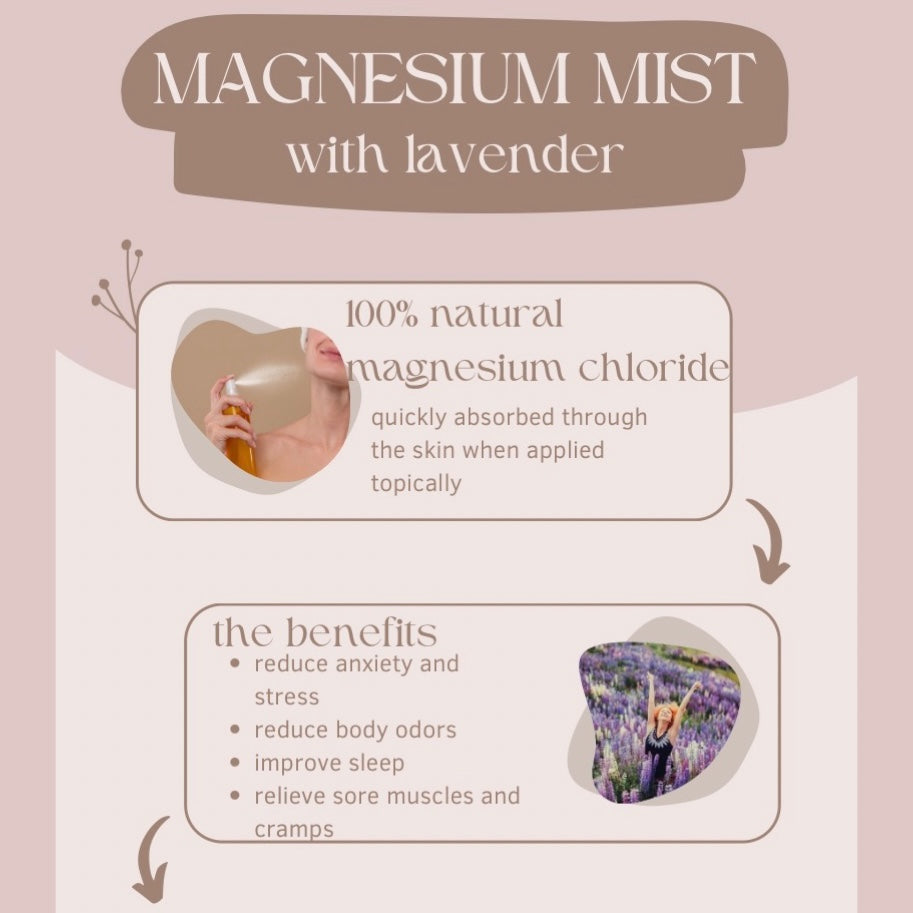 Magnesium and Lavender Essential Oil Spray