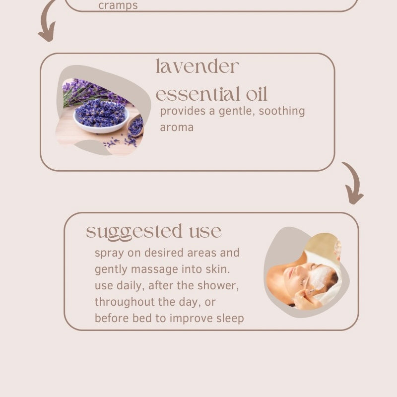 Magnesium and Lavender Essential Oil Spray